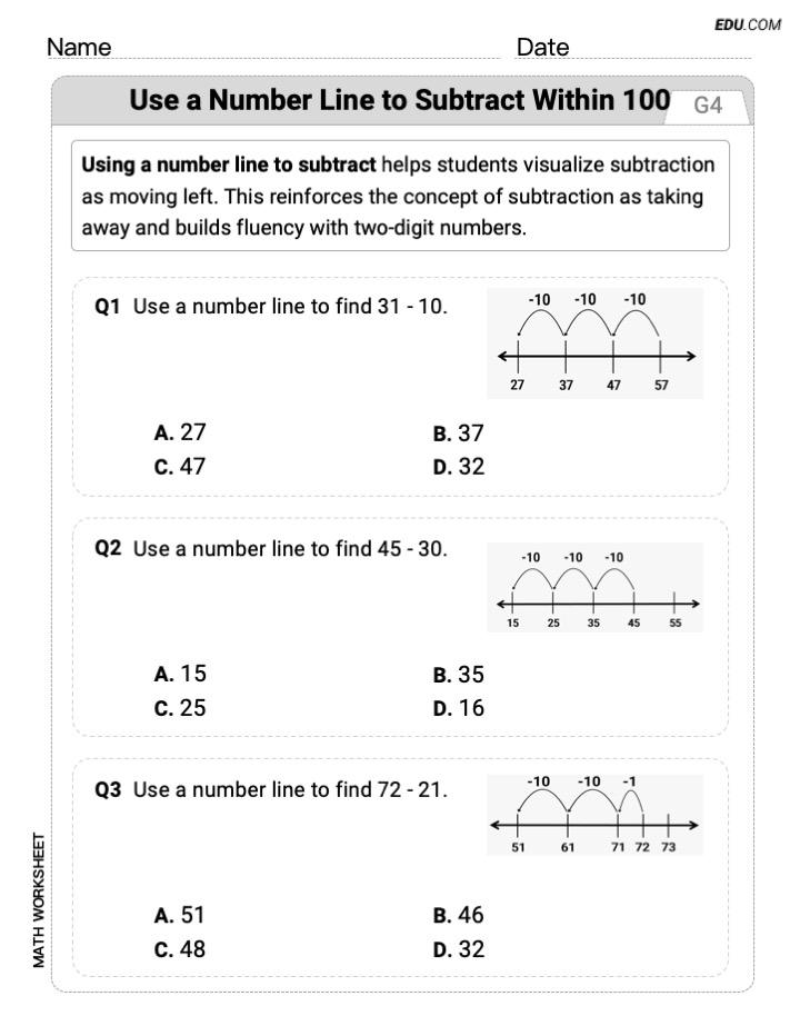 Printable Grade 4 Use A Number Line To Subtract Within 100 Worksheet